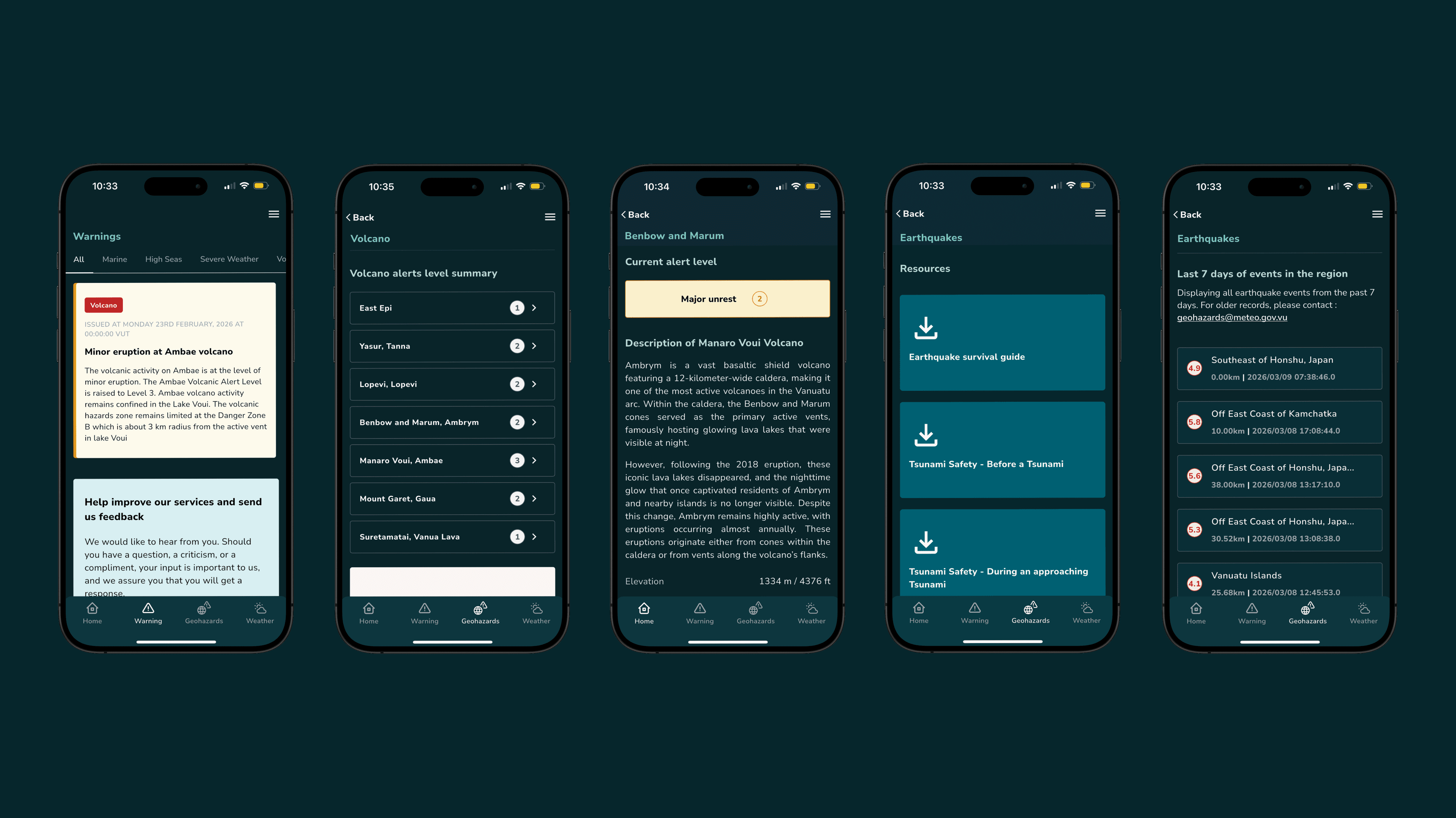 VMGD_CaseStudy_06