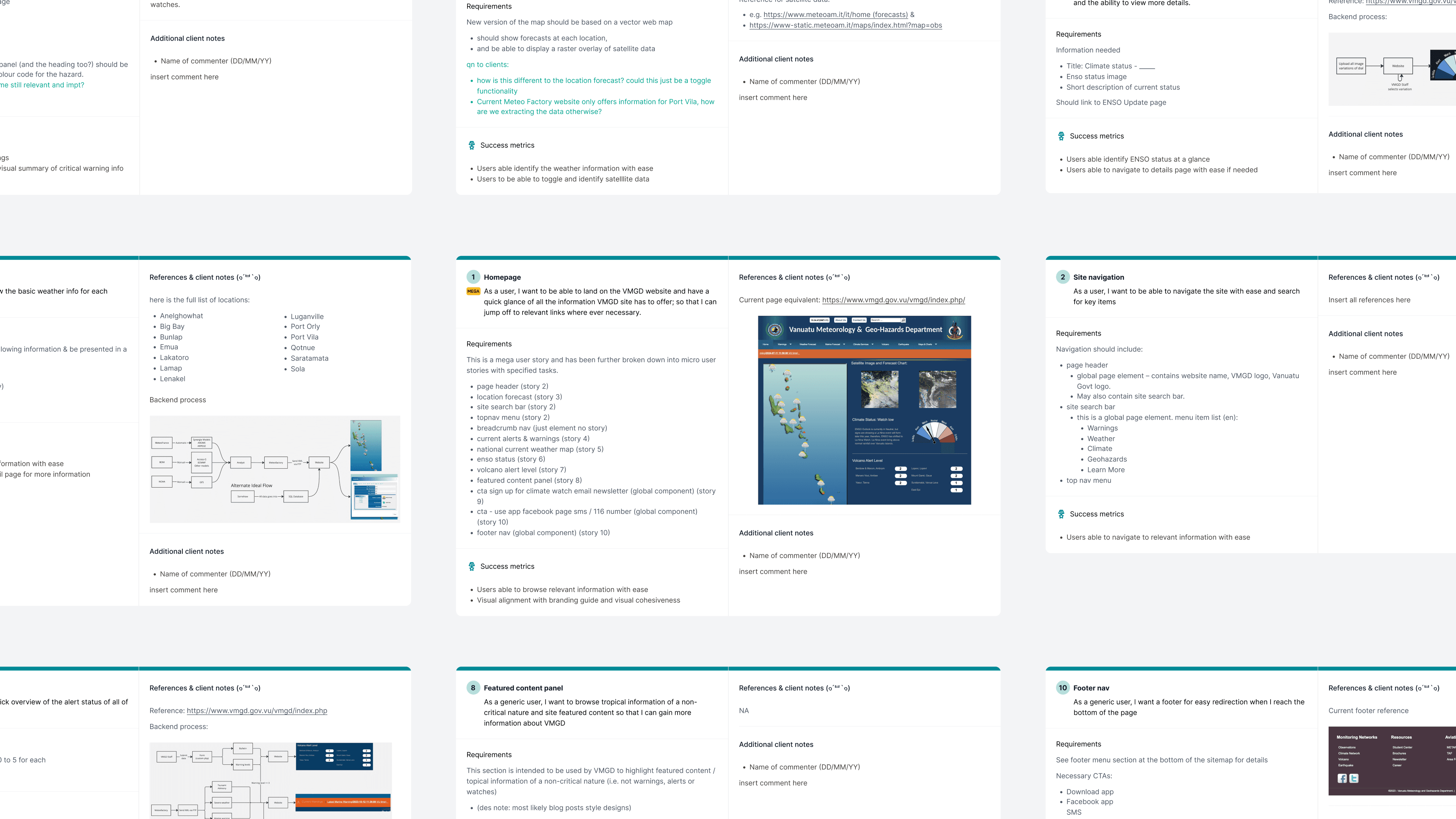 VMGD_CaseStudy_07
